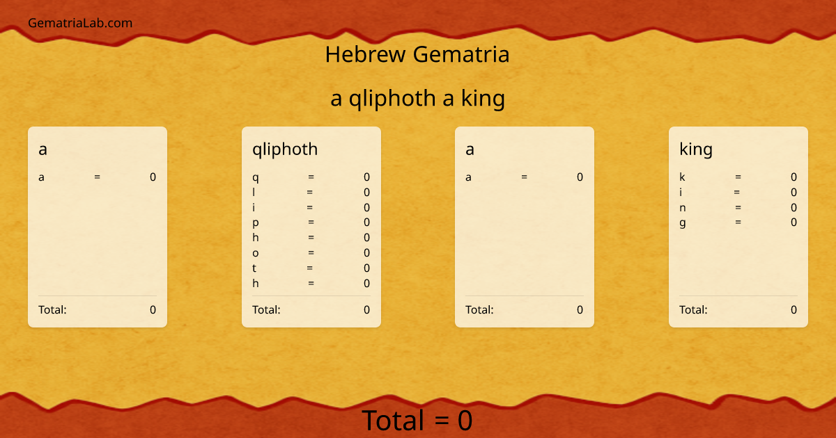 a qliphoth a king in hebrew Gematria